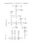 Wireless telecommunications location based services scheme selection diagram and image