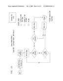 Wireless telecommunications location based services scheme selection diagram and image