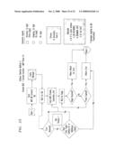 Wireless telecommunications location based services scheme selection diagram and image