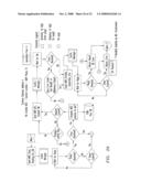 Wireless telecommunications location based services scheme selection diagram and image