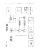 Wireless telecommunications location based services scheme selection diagram and image