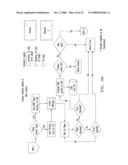 Wireless telecommunications location based services scheme selection diagram and image