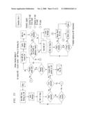 Wireless telecommunications location based services scheme selection diagram and image