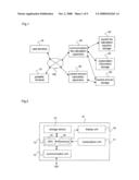 INFORMATION PROCESSING SYSTEM CAPABLE OF CALCULATING COMMUNICATION FEES CORRESPONDING TO COMMUNICATION UTILIZATION FORMS diagram and image