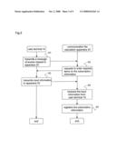 INFORMATION PROCESSING SYSTEM CAPABLE OF CALCULATING COMMUNICATION FEES CORRESPONDING TO COMMUNICATION UTILIZATION FORMS diagram and image