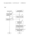 INFORMATION PROCESSING SYSTEM CAPABLE OF CALCULATING COMMUNICATION FEES CORRESPONDING TO COMMUNICATION UTILIZATION FORMS diagram and image