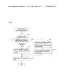 INFORMATION PROCESSING SYSTEM CAPABLE OF CALCULATING COMMUNICATION FEES CORRESPONDING TO COMMUNICATION UTILIZATION FORMS diagram and image