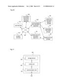 INFORMATION PROCESSING SYSTEM CAPABLE OF CALCULATING COMMUNICATION FEES CORRESPONDING TO COMMUNICATION UTILIZATION FORMS diagram and image