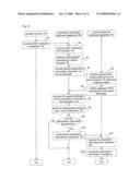 INFORMATION PROCESSING SYSTEM CAPABLE OF CALCULATING COMMUNICATION FEES CORRESPONDING TO COMMUNICATION UTILIZATION FORMS diagram and image