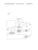 MOBILE TERMINAL diagram and image