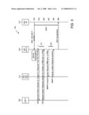 LOW DUTY CYCLE DEVICE PROTOCOL diagram and image