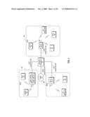 HIGH FREQUENCY TESTING INFRASTRUCTURE diagram and image