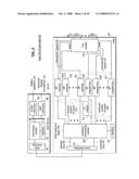 HIGH FREQUENCY TESTING INFRASTRUCTURE diagram and image