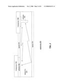 HIGH FREQUENCY TESTING INFRASTRUCTURE diagram and image