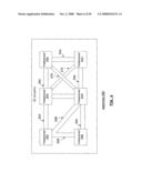 HIGH FREQUENCY TESTING INFRASTRUCTURE diagram and image