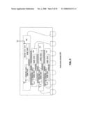 HIGH FREQUENCY TESTING INFRASTRUCTURE diagram and image