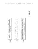 HIGH FREQUENCY TESTING INFRASTRUCTURE diagram and image