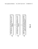 HIGH FREQUENCY TESTING INFRASTRUCTURE diagram and image