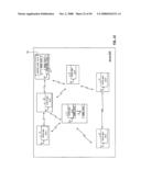 HIGH FREQUENCY TESTING INFRASTRUCTURE diagram and image