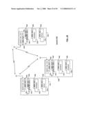 HIGH FREQUENCY TESTING INFRASTRUCTURE diagram and image