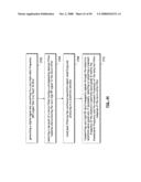 HIGH FREQUENCY TESTING INFRASTRUCTURE diagram and image