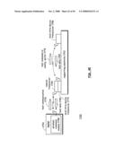 HIGH FREQUENCY TESTING INFRASTRUCTURE diagram and image