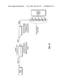 HIGH FREQUENCY TESTING INFRASTRUCTURE diagram and image