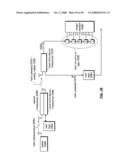 HIGH FREQUENCY TESTING INFRASTRUCTURE diagram and image