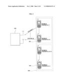 DECENTRALIZED CONTROL OF FEEDBACK FOR MULTI-USER DIVERSITY diagram and image