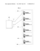 DECENTRALIZED CONTROL OF FEEDBACK FOR MULTI-USER DIVERSITY diagram and image