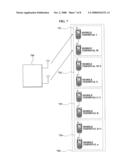 DECENTRALIZED CONTROL OF FEEDBACK FOR MULTI-USER DIVERSITY diagram and image