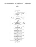 PORTABLE ELECTRONIC APPARATUS diagram and image