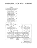 SYSTEM AND METHOD FOR MANAGING CALCULATED ODDS BETS IN A BLACKJACK GAME diagram and image