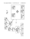 Method of transferring gaming data on a global computer network diagram and image