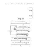 Method of transferring gaming data on a global computer network diagram and image