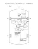 Control device and control method for hybrid vehicle diagram and image