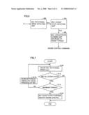 Control device and control method for hybrid vehicle diagram and image