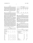 GLASS COMPOSITION TO BE USED FOR MANUFACTURING INORGANIC FIBER, METHOD OF MANUFACTURING THE SAME AND MOLDED PRODUCT OF INORGANIC FIBER diagram and image