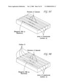 METHODS OF MACROMOLECULAR ANALYSIS USING NANOCHANNEL ARRAYS diagram and image