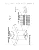 METHODS OF MACROMOLECULAR ANALYSIS USING NANOCHANNEL ARRAYS diagram and image