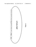 POLYPEPTIDES COMPRISING FAS ACTIVATION AND NKG2D-LIGAND DOMAINS diagram and image