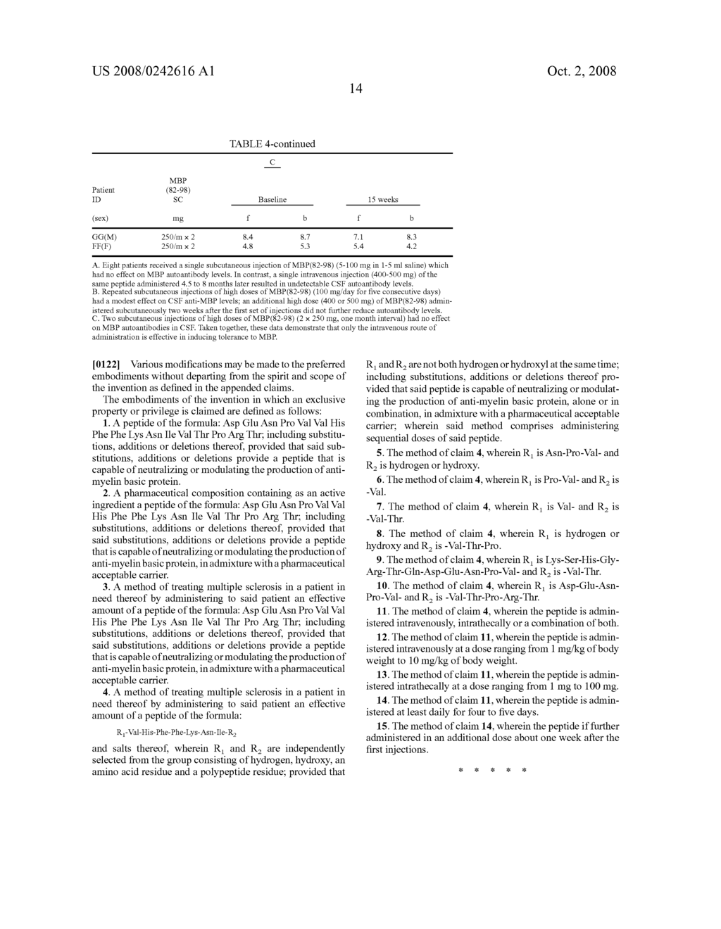 PEPTIDE SPECIFICITY OF ANTI-MYELIN BASIS PROTEIN AND THE ADMINISTRATION OF MYELIN BASIC PROTEIN PEPTIDES TO MULTIPLE SCLEROSIS PATIENTS - diagram, schematic, and image 40