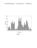 End-Modified Poly(beta-amino esters) and Uses Thereof diagram and image