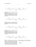 End-Modified Poly(beta-amino esters) and Uses Thereof diagram and image