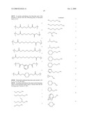 End-Modified Poly(beta-amino esters) and Uses Thereof diagram and image