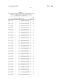 ANTISENSE MODULATION OF APOLIPOPROTEIN B EXPRESSION diagram and image