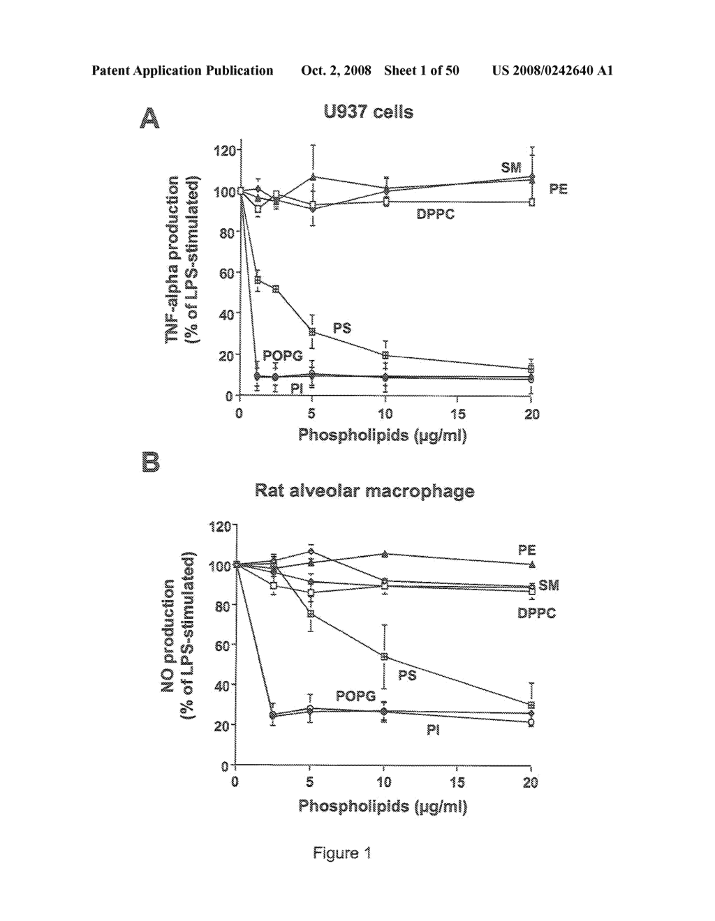 Surfactant Lipids, Compositions Thereof and Uses Thereof - diagram, schematic, and image 02