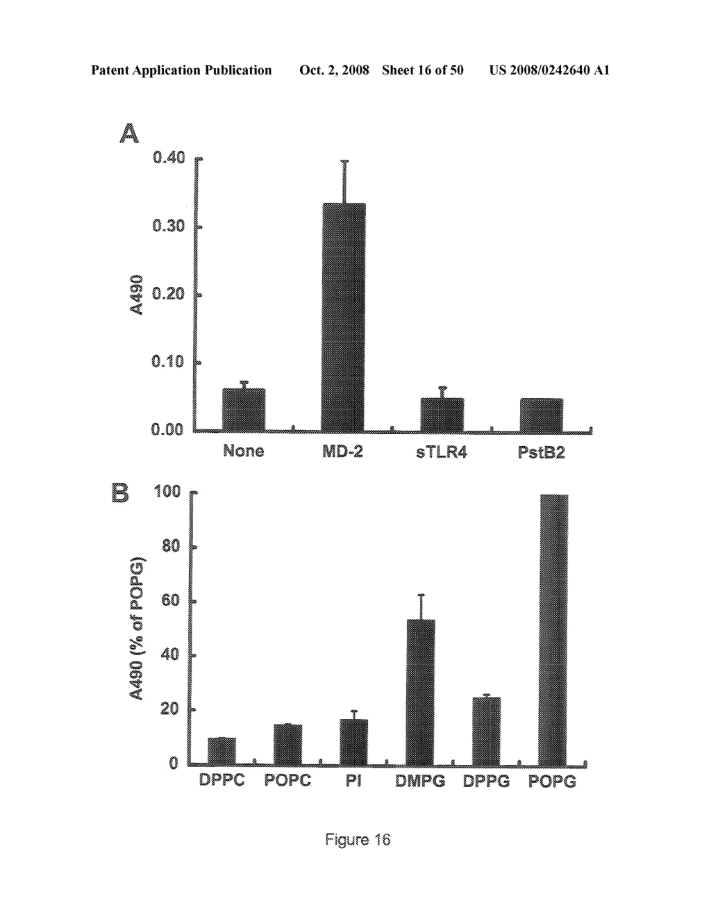 Surfactant Lipids, Compositions Thereof and Uses Thereof - diagram, schematic, and image 17