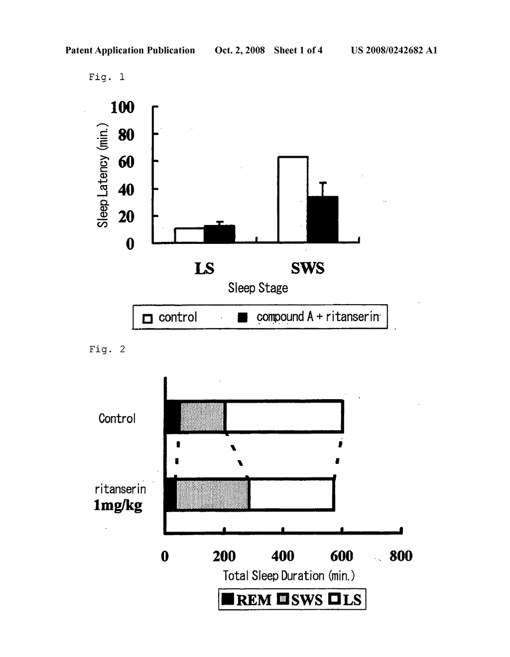 Preventive or Therapeutic Agent for Sleep Disorder - diagram, schematic, and image 02