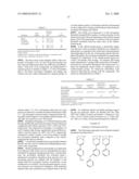 Pharmaceutical Compositions and Methods for Relieving Pain and Treating Central Nervous System Disorders diagram and image